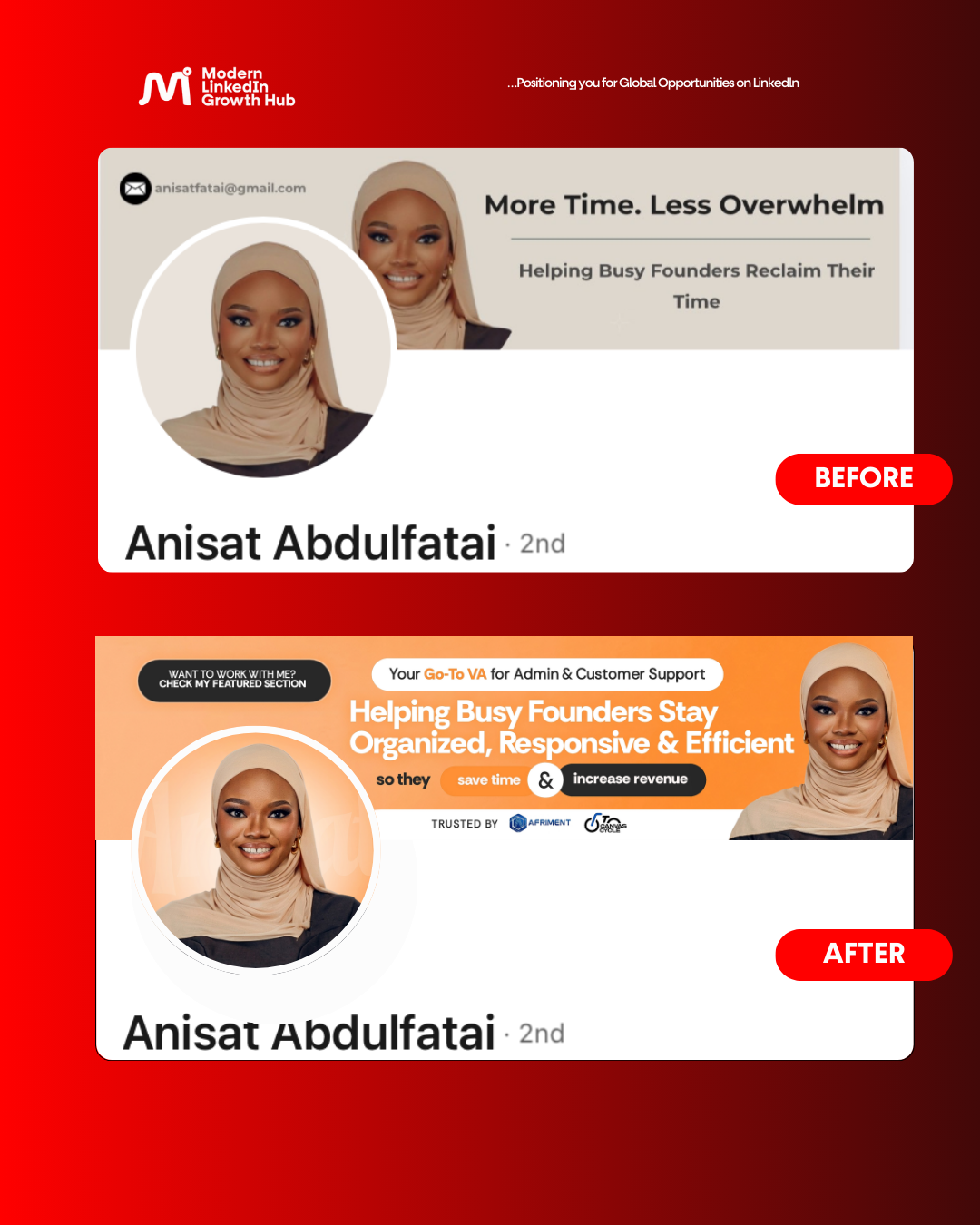 MLGH case study visual for visibility growth